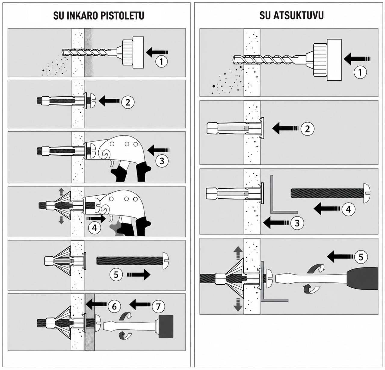 Plasterboard anchor installation instructions