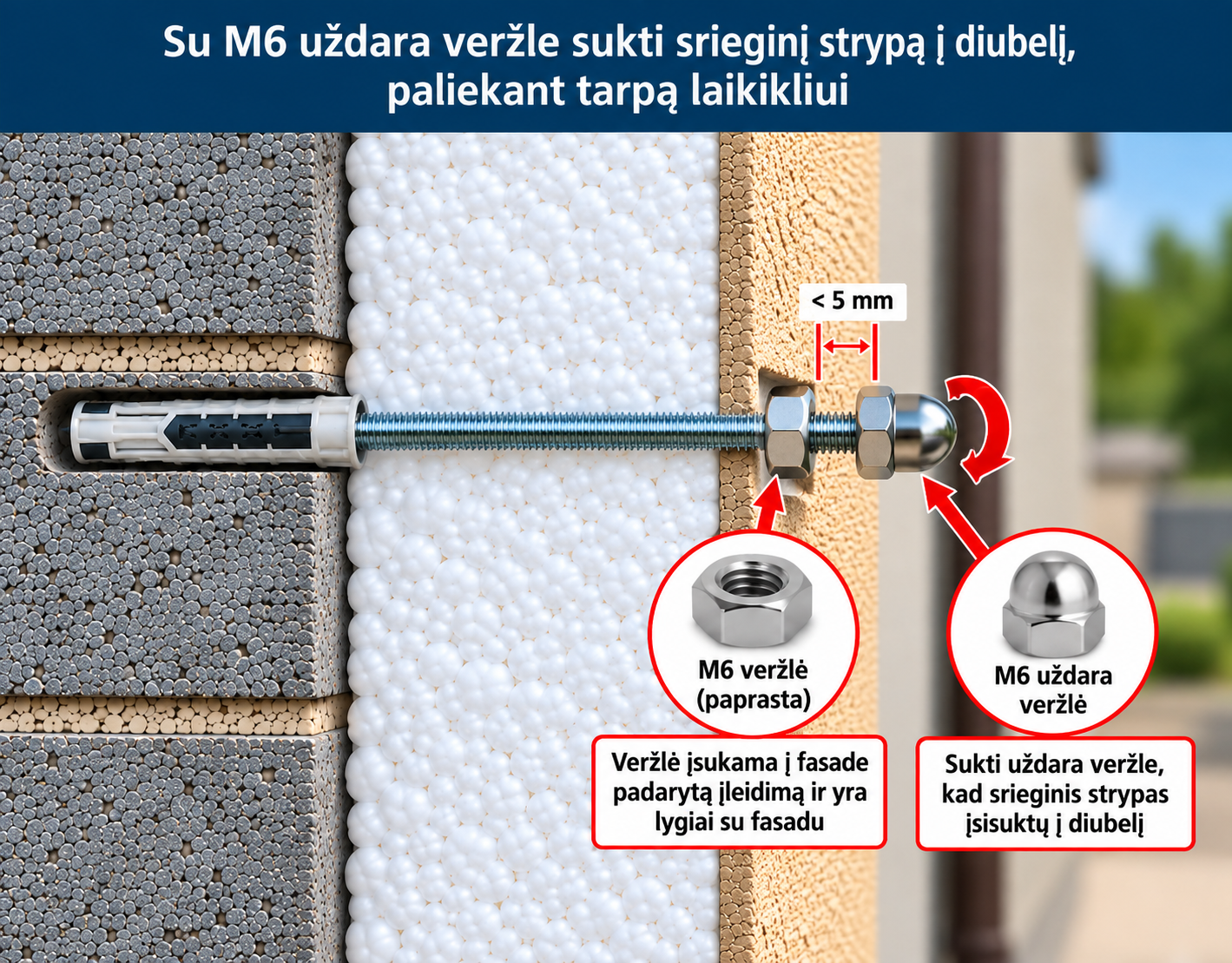 Installing an M6 threaded rod through an insulated facade