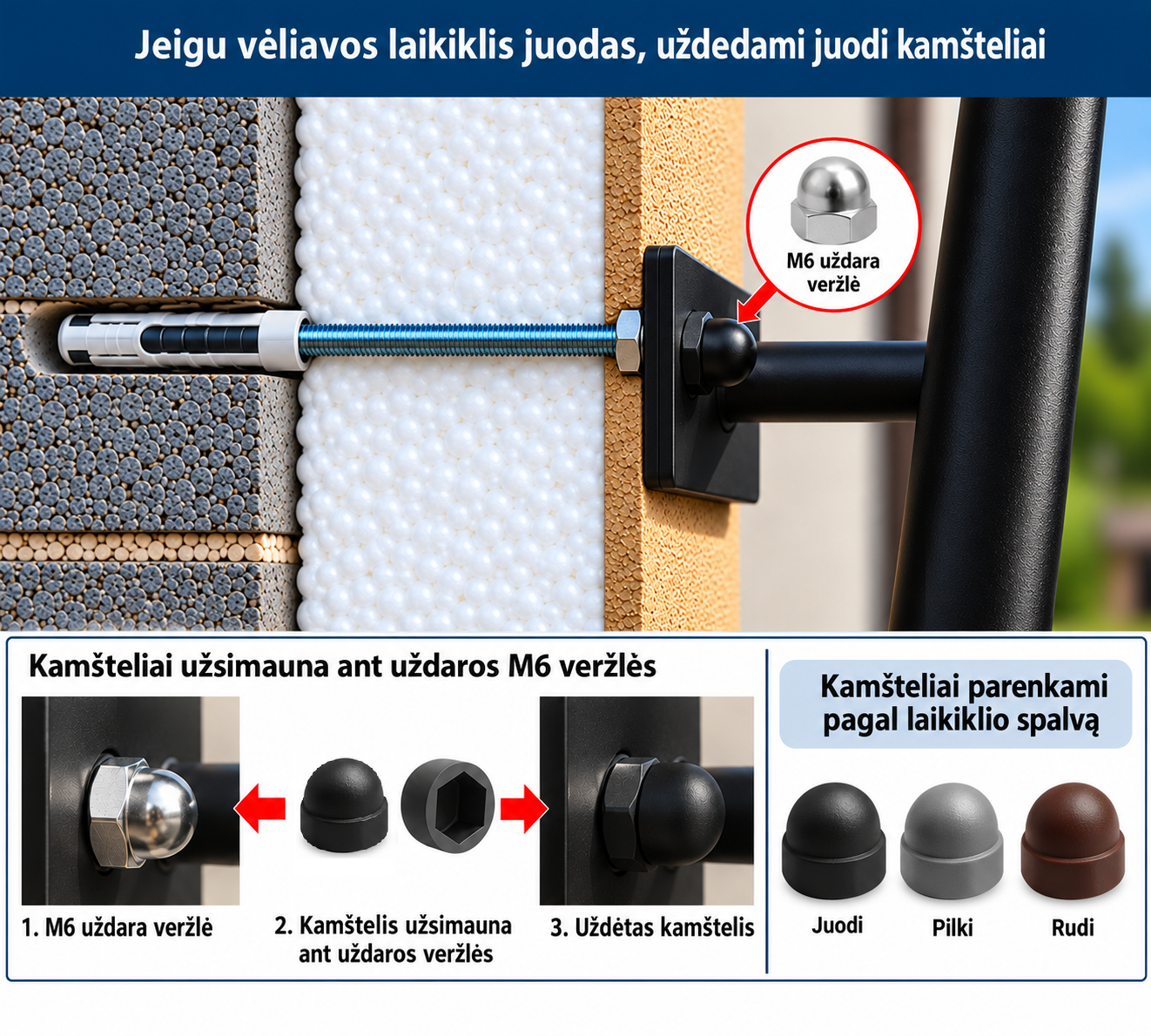 Decorative M6 nut caps for holders