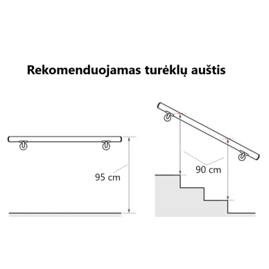 Sieninis turėklas D42/L1500mm 4 Sieninis turėklas D42/L1500mm 4